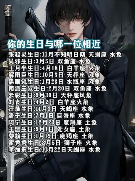 盗墓笔记129位人物名字大全图标