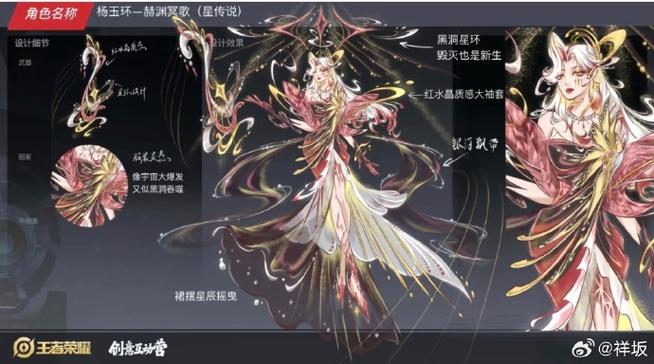 王者荣耀怎么自制皮肤