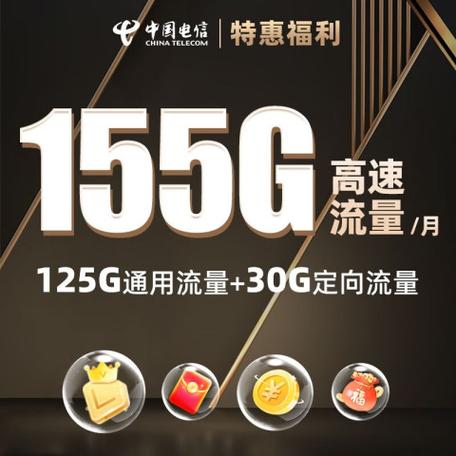 电信星卡19元缩略图