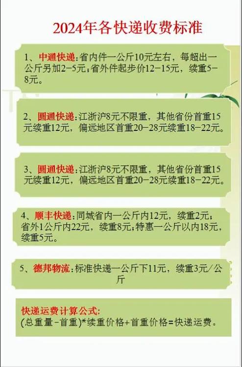 中通快递加盟费多少图标