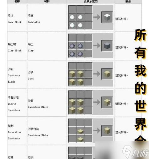 我的世界中间的十字架