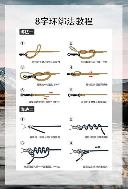 10种8字环绑法图解图标