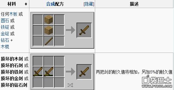 巨人之剑怎么合成