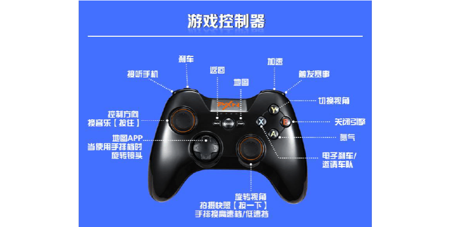极品飞车19设置画面按哪个键图标