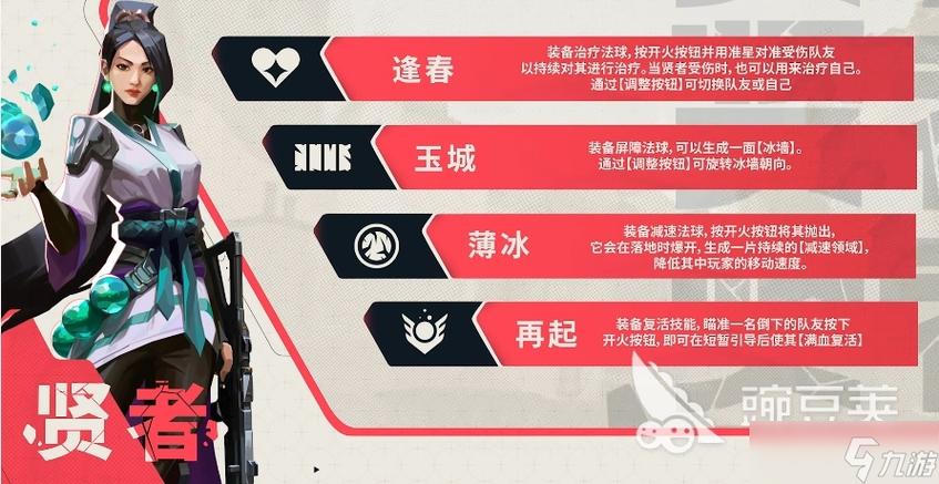 女主带着游戏奶妈技能穿越图标
