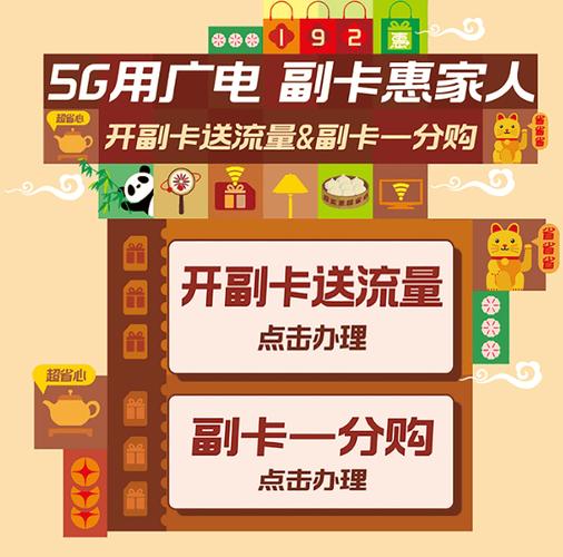 换套餐后副卡还能用吗