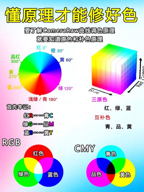 手机屏幕有一小块颜色深图标