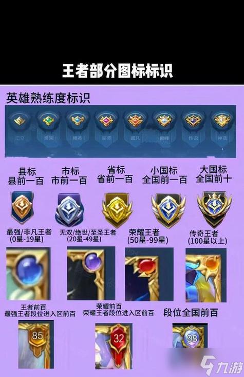 辅助也想上王者荣耀怎么办缩略图