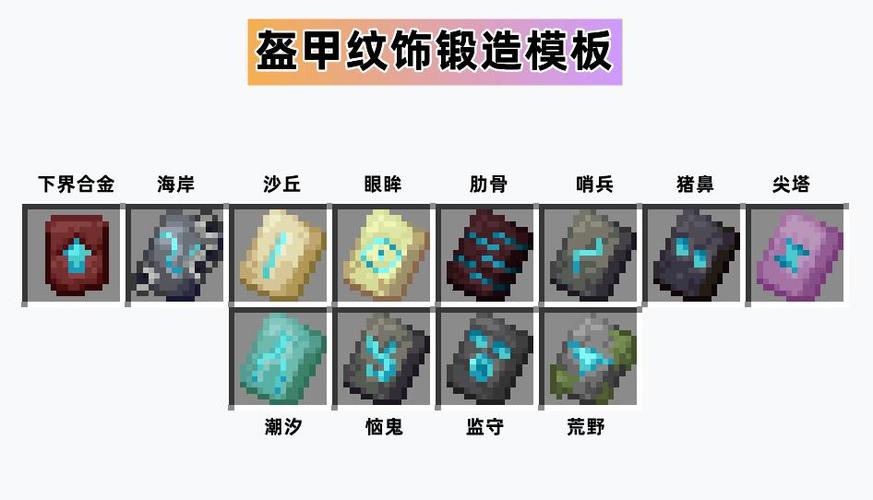 我的世界海岸盔甲纹饰怎么用图标