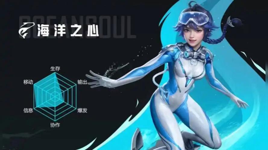 谁可以透视和平精英超体图标