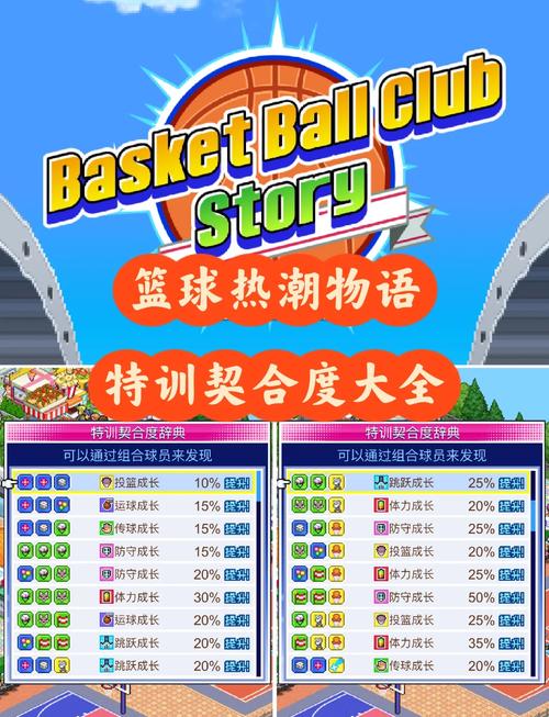 篮球热潮物语攻略战术图标